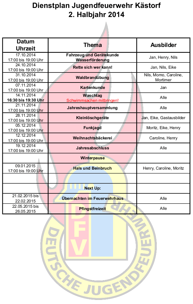 Dienstplan Jugendfeuerwehr 2. Halbjahr 2014